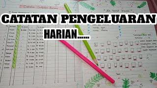 MEMBUAT CATATAN PENGELUARAN | BUDGET BULANAN | MENGATUR KEUANGAN RUMAH TANGGA