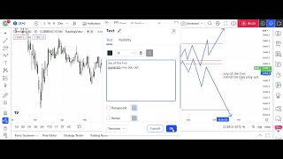 How to identify a Breaker pattern.............Quick look at Germany 40 [DE 40] #trading #liquidity