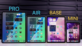 Which iPad Should You Buy in 2026? - Buyer's Guide