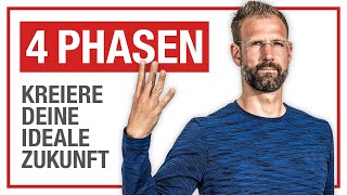 Wie Du den aktuellen Wandel optimal für Dich nutzt
