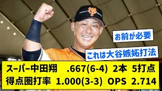 【日本の4番】スーパー中田翔　.667(6-4) 2本 5打点 得点圏打率 1.000(3-3) OPS 2.714【5chまとめ】