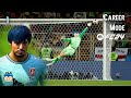 @footballbydummies chooses the best goalkeeper . Ep1 Snorlacks Goalkeeper Player Career mode FC24