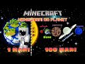 100 Hari di Minecraft tapi Planet Luar Angkasa (floating island) dan inilah yang terjadi ......