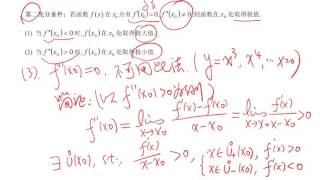 【万门大学】考研数学10 2极值及其求法