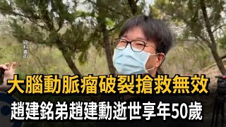 大腦動脈瘤破裂搶救無效　趙建銘弟趙建勳逝世享年50歲－民視新聞