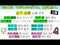 【クジャクのダンス】絶対ウラあり！怪しすぎる”黒幕”候補を考察！／第1話 感想 考察