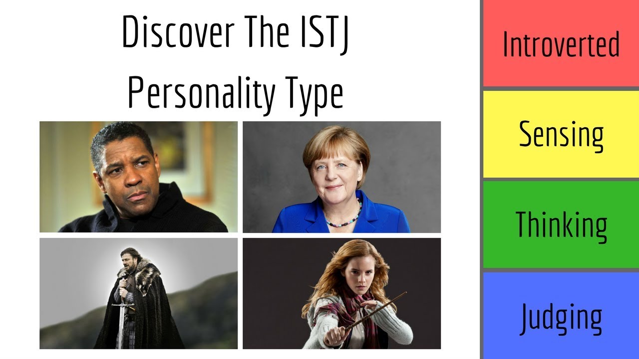 Istj Personality Quotes