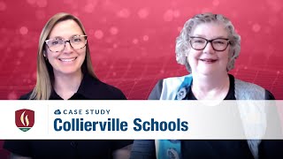 Securing the Future: How Collierville Made Cybersecurity Understandable and Actionable