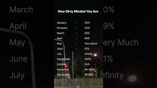 ACCORDING TO YOUR BIRTHDAY MONTH HOW DIRTY MIND YOU HAVE? LET'S SEE