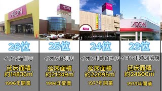 北海道イオン延床面積ランキング