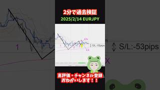 ２分で過去検証(2025/2/14 EURJPY)【FX過去検証】#fx #スイングトレード #fx初心者