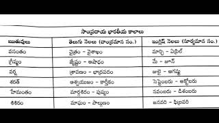 సాంప్రదాయ భారతీయ కాలాలు.