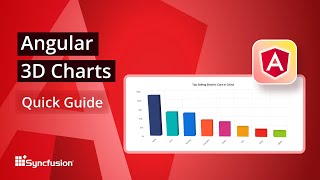 Angular 3D Charts: The Ultimate Feature Walkthrough