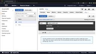 DynamoDB demo