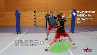 Handball-Advanced Body Fake (Body Feints)