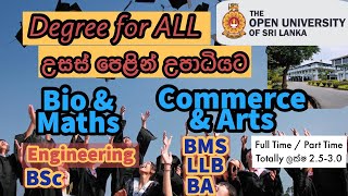 ඔබට ඕනේ උපාධිය | Its your degree your WAy 🎓