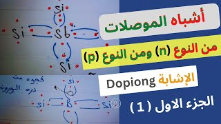 (اشباه الموصلات) | الإشابة doping | فيزياء توجيهي 2005 | المعلم احمد حاتم