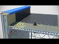 Air and Vapor Barrier System Cutaway Animation