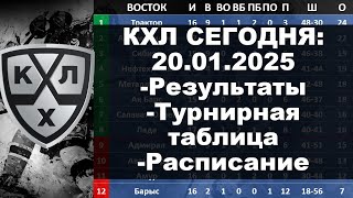 КХЛ 2024 результаты матчей 20 01 2025, КХЛ турнирная таблица регулярного чемпионата, КХЛ результаты,