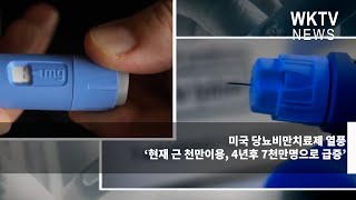 미국 당뇨비만치료제 열풍 ‘현재 근 천만이용, 4년후 7천만명으로 급증’