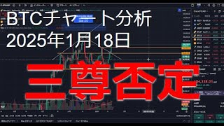 2025年1月18日ビットコイン相場分析