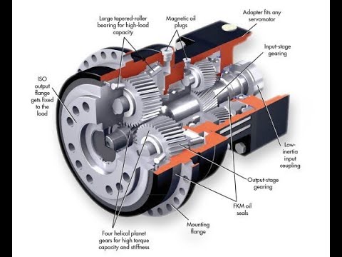 Basics Of Mechanical Engineering - YouTube