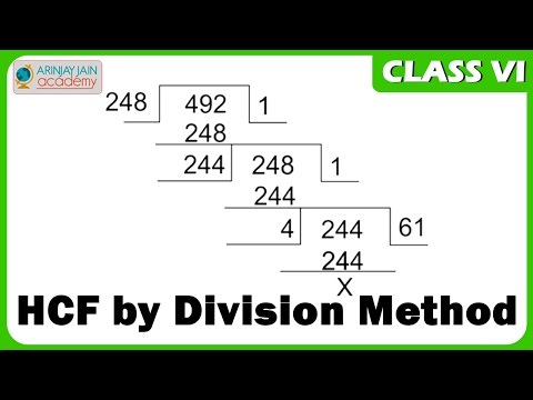 HCF by Division Method - Maths Class VI - CBSE/ ISCE/ NCERT HCF by Division Method - Maths Class VI - CBSE/ ISCE/ NCERT
