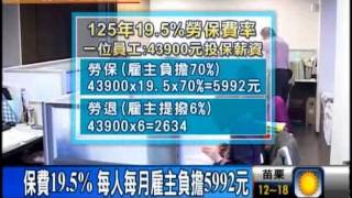 勞保連漲23年! 雇主負擔恐轉嫁勞工