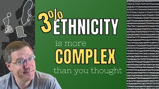 How Far Back is 3% Ethnicity? [Part 2] Multiple Ancestors In Result