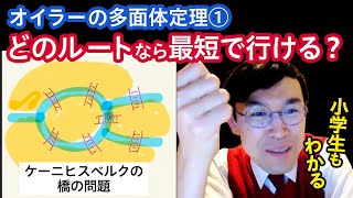 【第十五章・1話】どのルートなら最短でいける？・ケーニヒスベルクの橋の問題〜タカタ先生のお笑い数学全史〜produced by Liberal Arts Lab ×日本お笑い数学協会