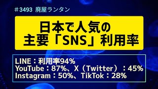 ＃3493 日本で人気の主要「SNS」11選 – 利用率。LINE：利用率94%、YouTube：87%、X（Twitter）：45%、Instagram：50%、TikTok：28%