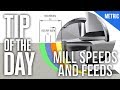 How To Calculate Speeds and Feeds (Metric Version) - Haas Automation Tip of the Day