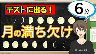 月の満ち欠け（地球と宇宙）【中3理科わかりやすい授業動画】