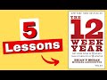 The 12 Week Year Book Summary (5 LESSONS)