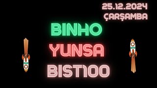 BINHO 1000 YATIRIMLAR HOLDİNG HİSSE YORUM | #BİST100 #BINHO #YUNSA