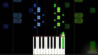 【簡単ピアノ】俺のこと好きか？#TikTok