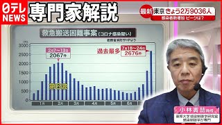 【専門家解説】“救急搬送困難”過去最多に  医療現場の状況は？