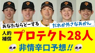 ソフトバンク甲斐を獲得！巨人FA人的補償プロテクト28人  非情辛口予想！長野・中川・萩尾・京本・森田はプロテクトされる？