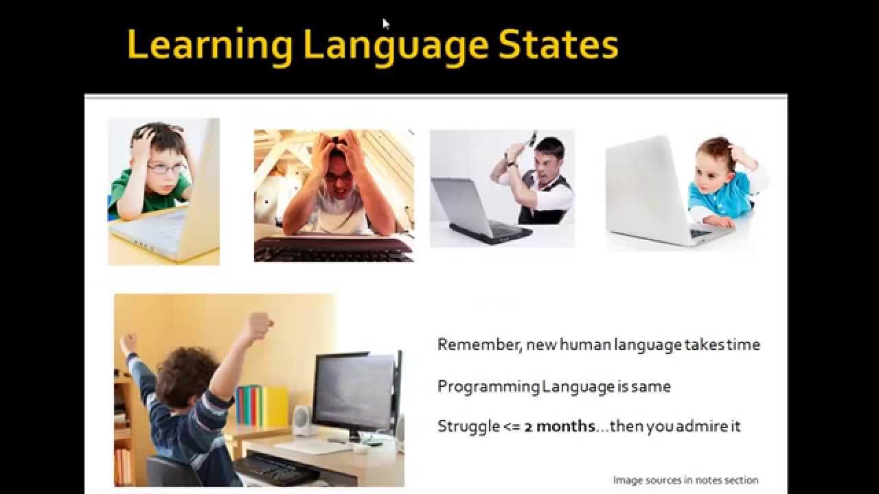 C Programming 4 Competitions Intro Arabic Youtube
