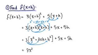 Difference Quotient (Example 1)
