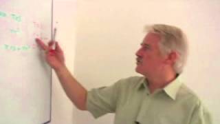 How to Calculate the Surface Area of a Cone