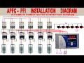 PFI Panel Board Wiring Diagram | Power Factor improvement diagram | PFI Circuit Diagram | APFC Fig