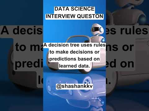 What is a decision tree? Your path to clarity | #shorts