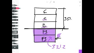 Multiple Major Occupancies (Section 3.2) - National Building Code Alberta Edition 2019