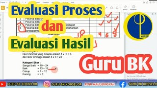 Evaluasi Proses dan Hasil Pelaksanaan Layanan Bimbingan Konseling - Layanan Klasikal