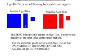 mathcast 002pt3 - Using Alge-Tiles and Multiplication Array together = Area Model for Algebra