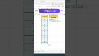 How to use SUMSQ Function MS Excel In Telugu | MS Excel In Telugu | #msexcelshorts