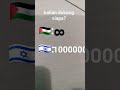 kalian pilih siapa yang piloh palestina like subscribe komen #palestina #israel