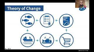 Drivers of success and performance in fisheries moving towards MSC certification