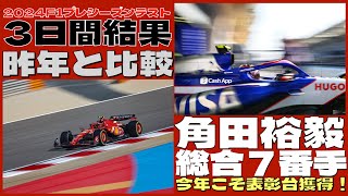 2024F1プレシーズンテスト3日間の結果！昨年のタイムと並べてみました！